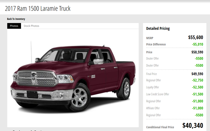 Illustration for article titled This Dealership Is Actually Offering A Bad Credit Score Rebate